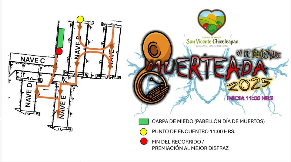 Central de Abastos de Chicoloapan 1